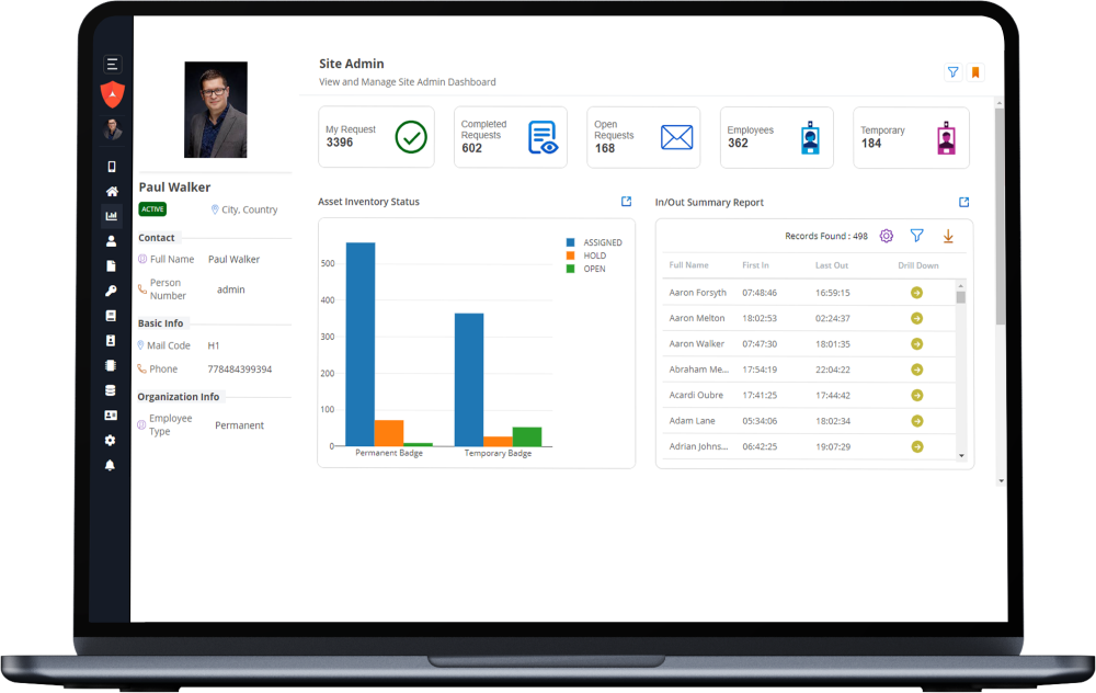 Laptop displaying a dashboard with graphs, user info, and statistics, such as asset inventory status and response times.