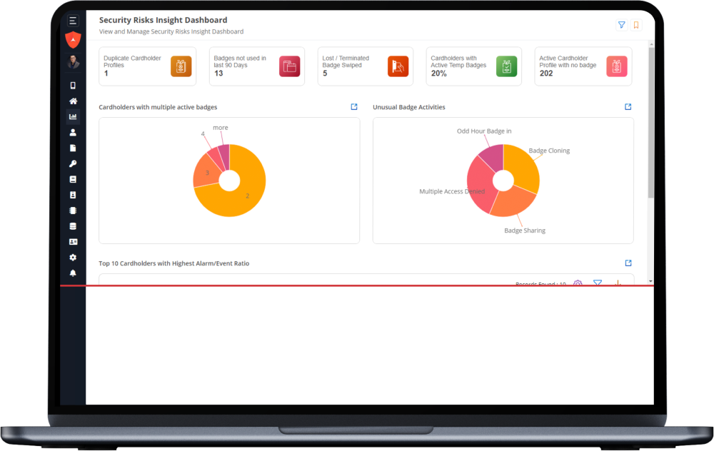 Laptop screen displaying a security risks insight dashboard with various sections, including cardholders with multiple badges and unusual badge activities.