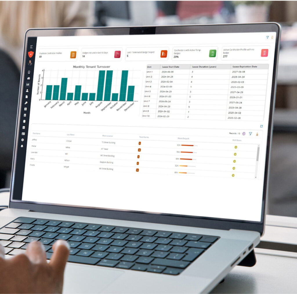 A laptop screen displays a dashboard with bar graphs and data tables showing monthly tenant turnover statistics. A persons hand is on the keyboard.