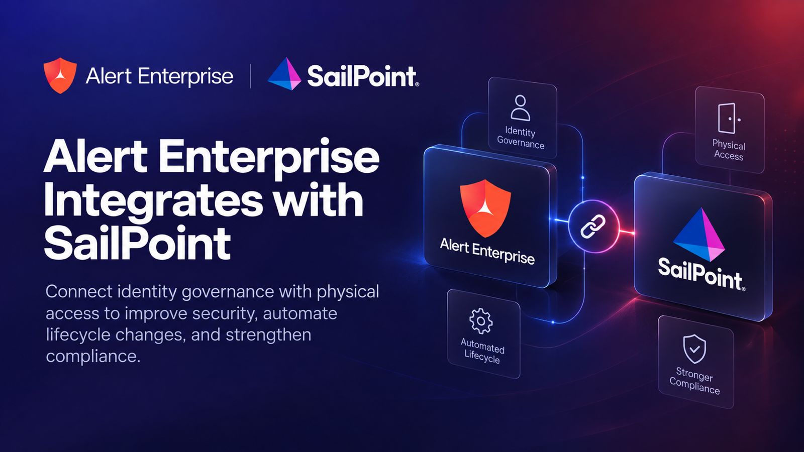 Alert Enterprise Achieves SailPoint Certified Integration for Cyber-Physical Identity Governance